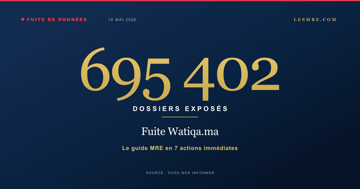 Fuite Watiqa.ma : 7 actions à faire si vous êtes MRE concerné