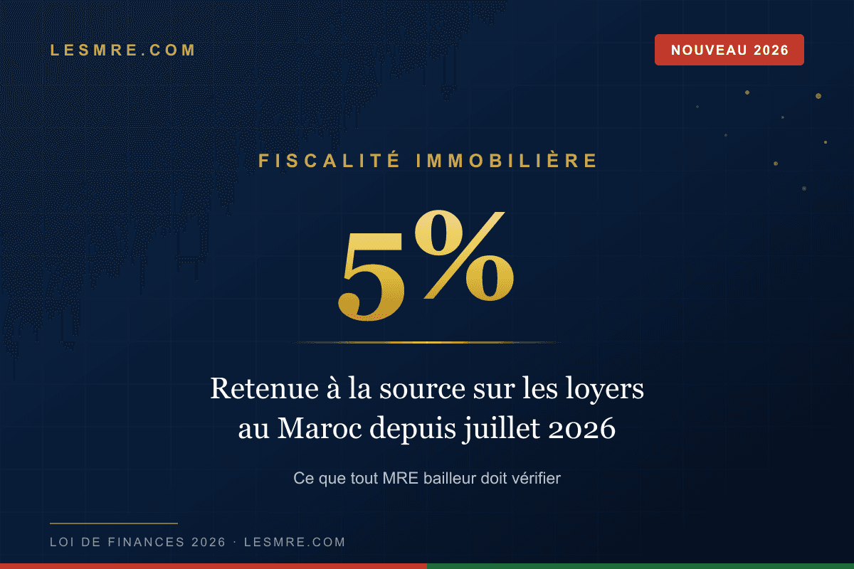 Loyers au Maroc : la retenue à la source de 5% en vigueur depuis le 1er juillet 2026, ce que tout MRE bailleur doit savoir
